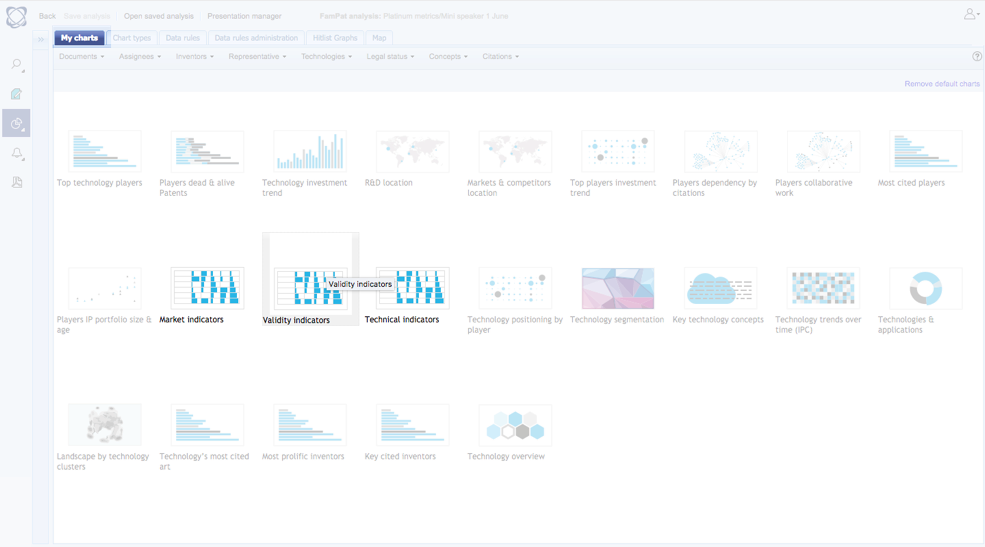 updated Dashboard legal risk assessment