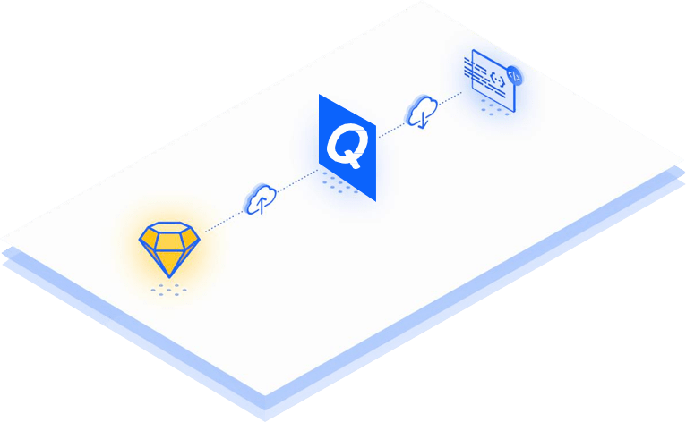 content as a service